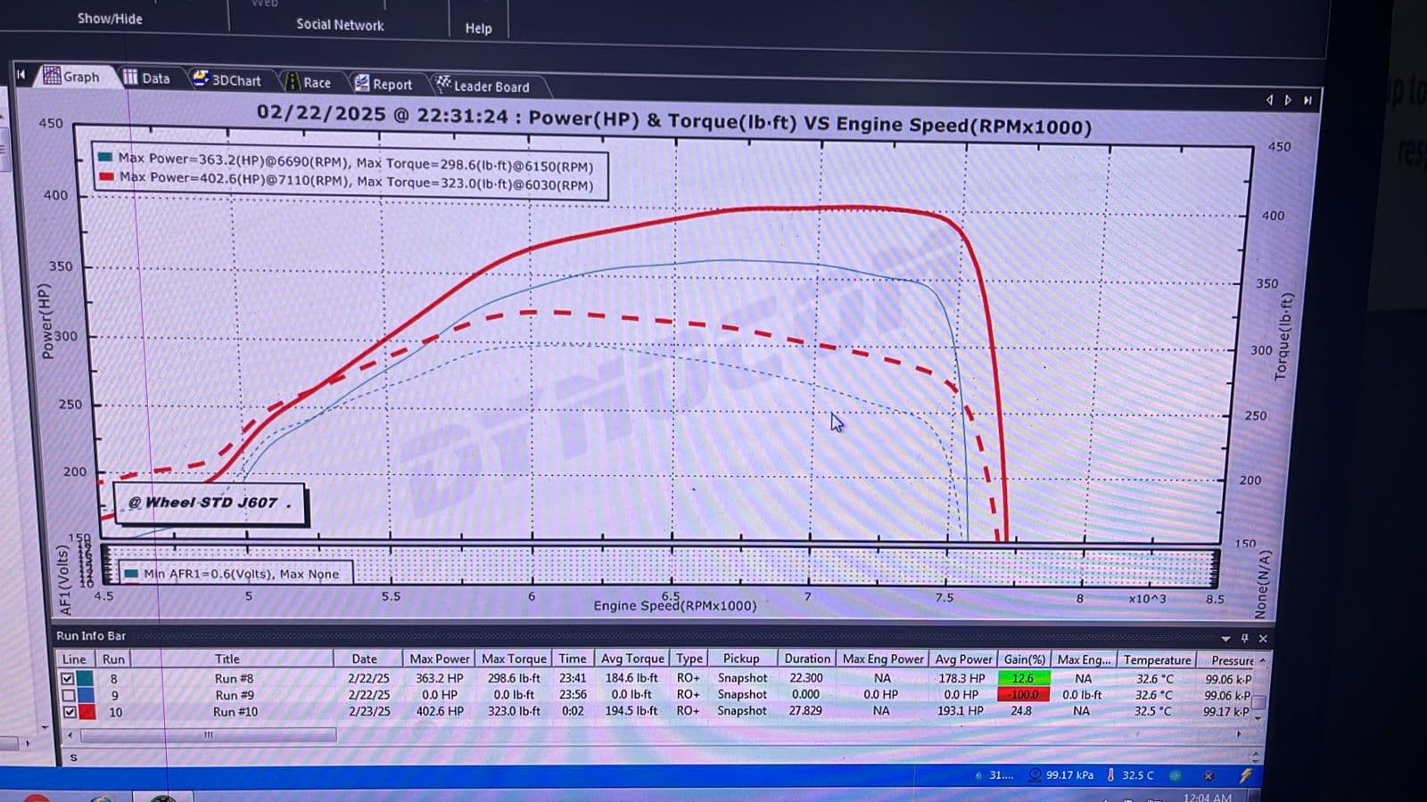 K24 turbo before and after dyno comparison β 24.8% gain